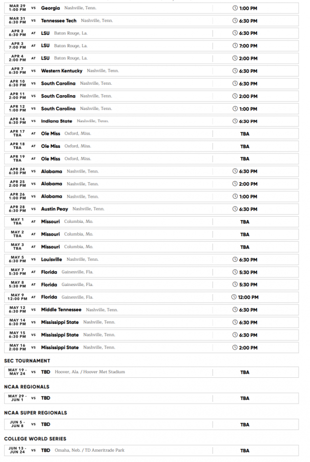 Vanderbilt Baseball Unveils 2020 Schedule - The Vanderbilt Hustler