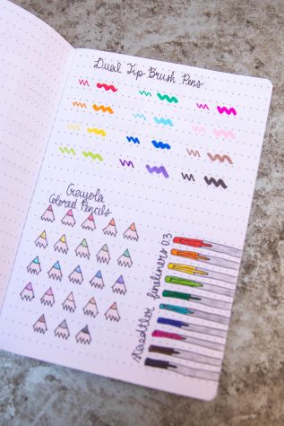 How a Pencil can Revolutionize your Bullet Journal – As A Rye – The Boosted  Journal