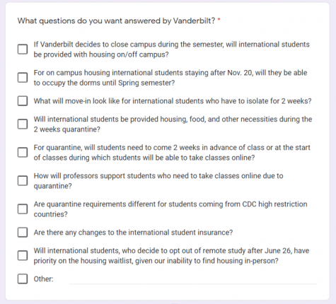 Sampling of Survey Questions from International Student Fall 2020 Concerns Survey