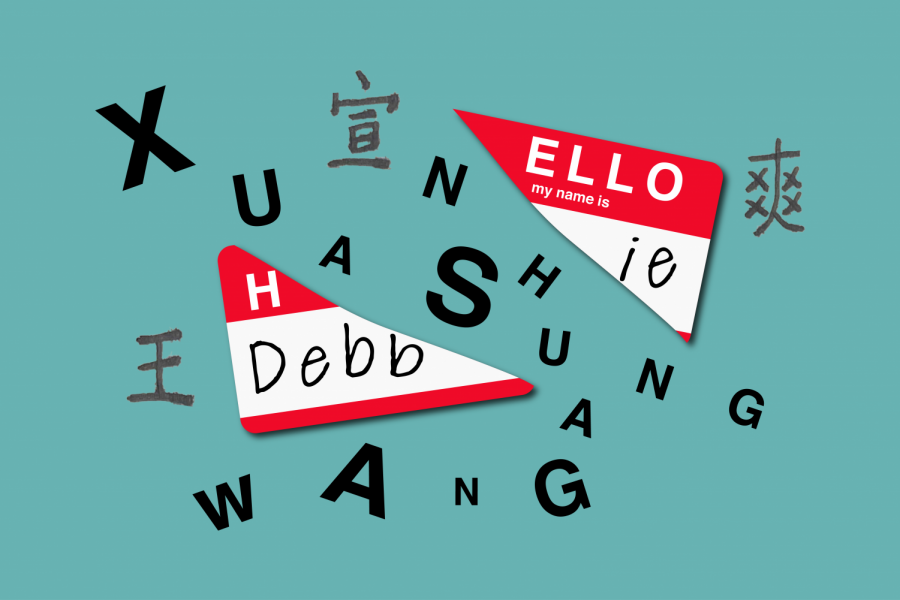 If you can learn to say Hermione or Eisenhower, you are also capable of pronouncing Liu or Yichen. (Hustler Multimedia/Emery Little) 