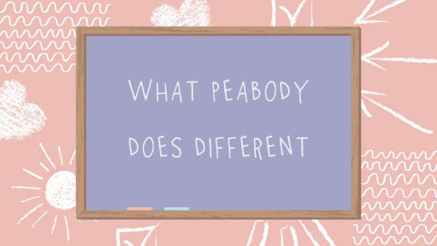 What Peabody does different