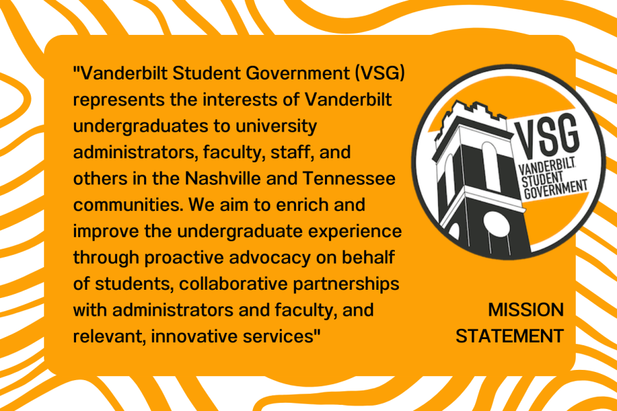 Vanderbilt Student Governments mission statement. (Hustler Multimedia/Alexa White)