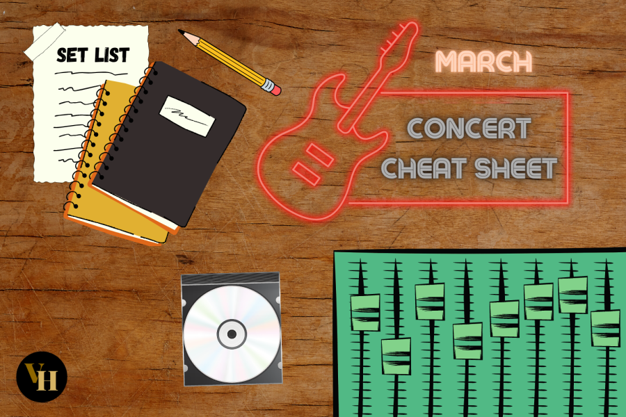 Graphic depicting several music-related items with the words “March concert cheat sheet.” (Hustler Multimedia/Lexie Perez)