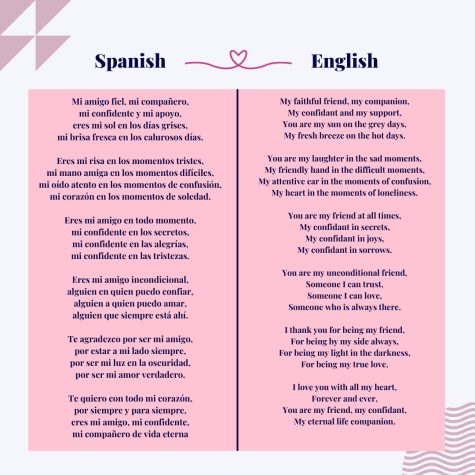 The Spanish Poem ChatGPT created on the left and the English translation ChatGPT also provided on the right. (Hustler Staff/Jorie Fawcett)