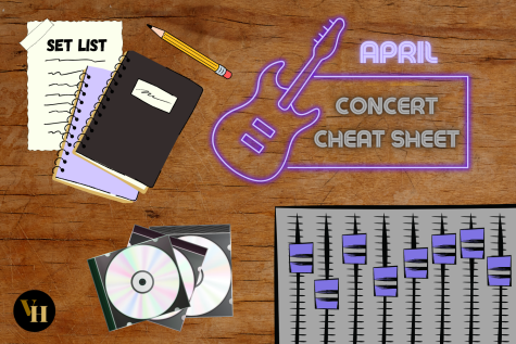 Graphic depicting several music-related items with the words “April concert cheat sheet.” (Hustler Multimedia/Lexie Perez)
