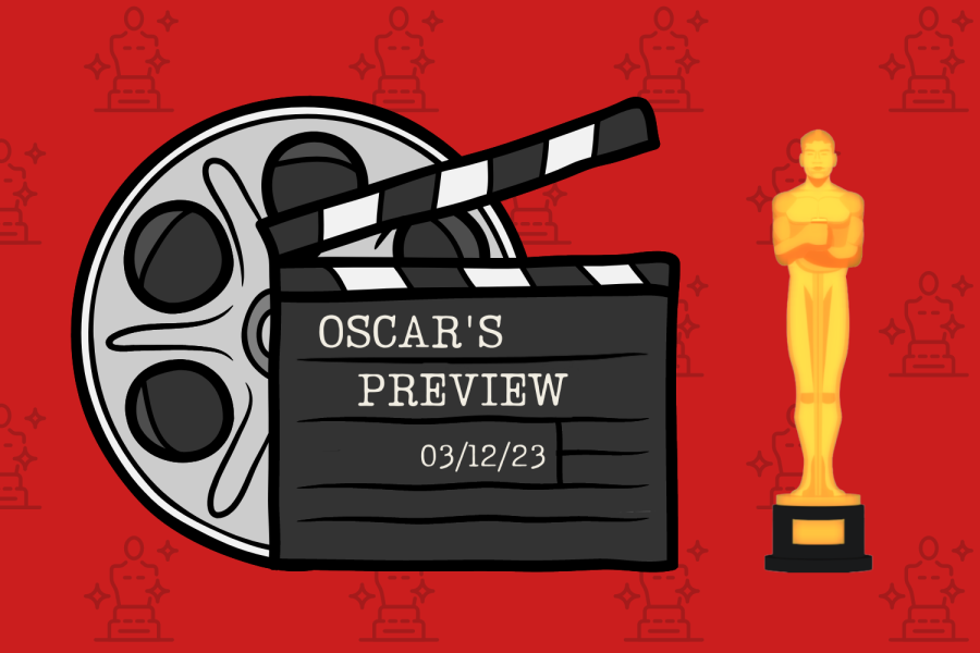 Graphic depicting a movie reel with the words Oscars Preview 03/12/2023. (Hustler Multimedia/Lexie Perez)