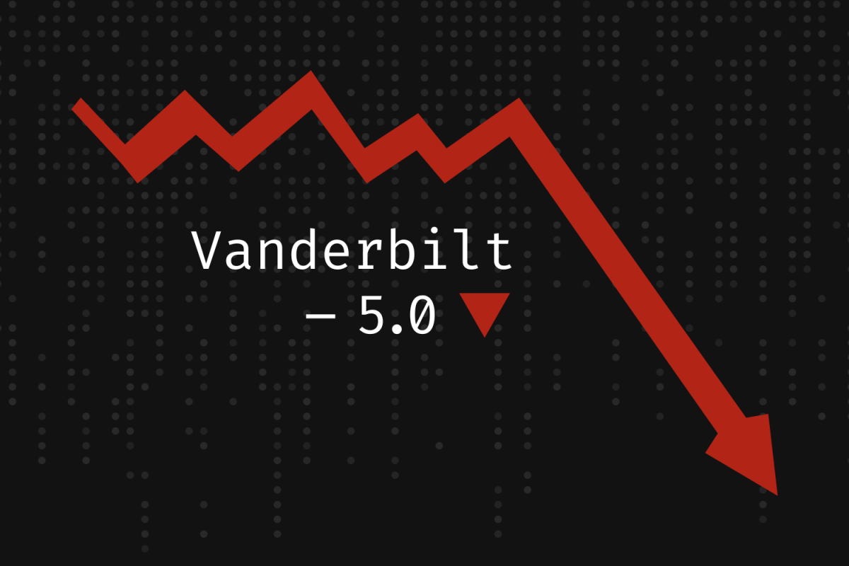Graphic depicting a five-point decrease in Vanderbilts US News and World Report ranking (Hustler Multimedia/Lexie Perez).