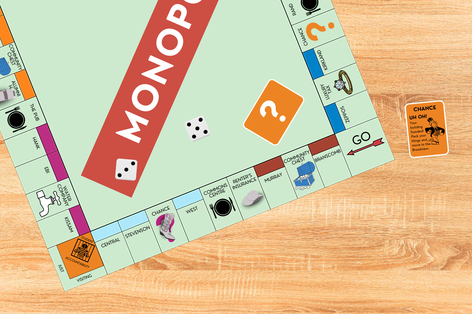 A graphic depicting a Monopoly board featuring locations from Vanderbilt University. (Hustler Multimedia/Sofia El-Shammaa) 