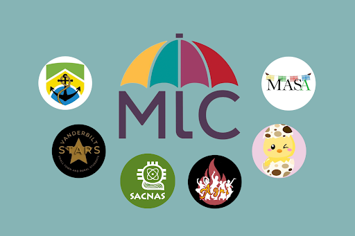 Icons of each new student organization under the MLC umbrella icon. (Hustler Multimedia/Lexie Perez)